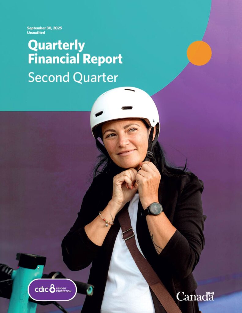 Quarterly Financial Report — CDIC