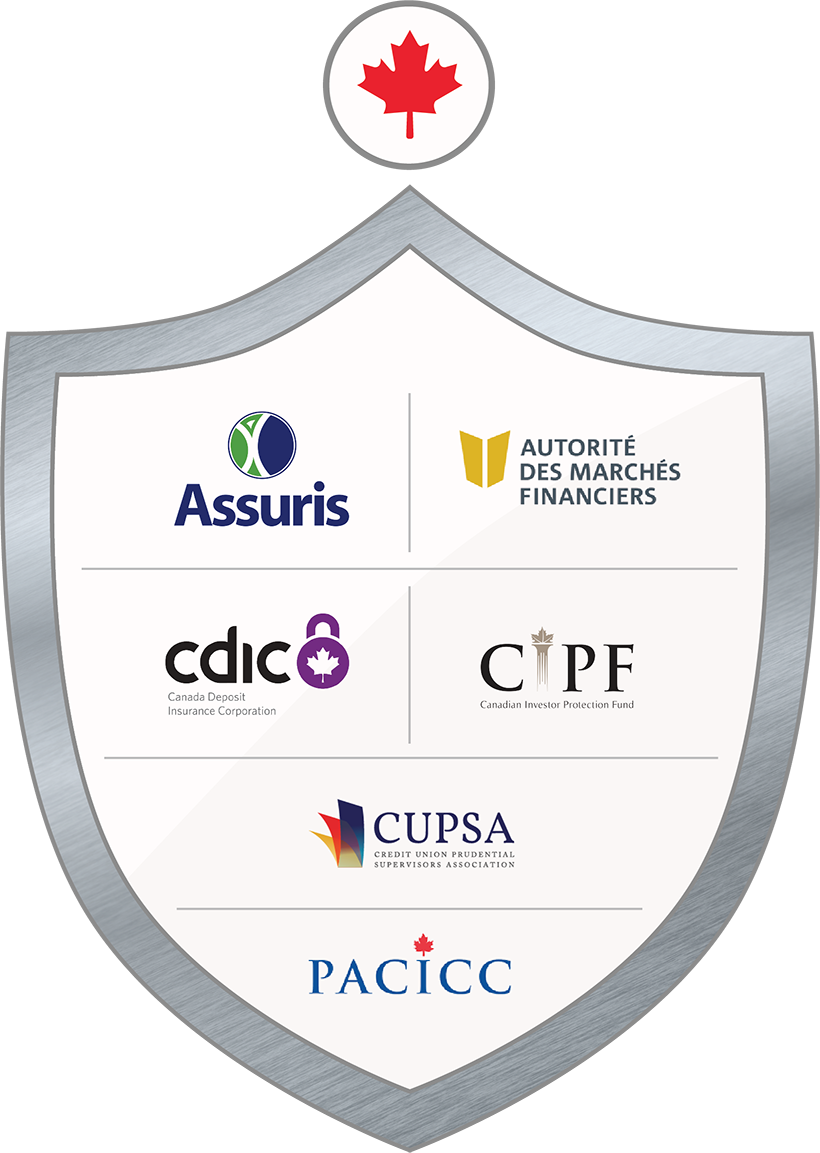 Assuris, Autorité des marchés financiers, CDIC, Canadian Investor Protection Fund, Credit Union Prudential Supervisors Association & PACICC are protecting the financial well-being of Canadian financial services consumers.