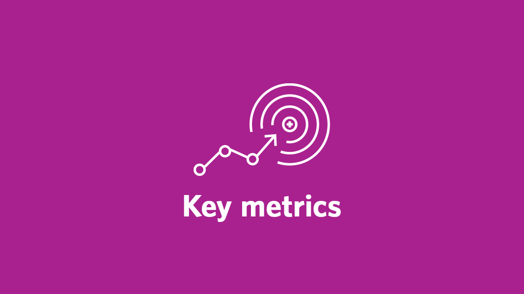 Key metrics